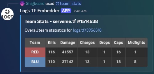 Teamstats.jpg